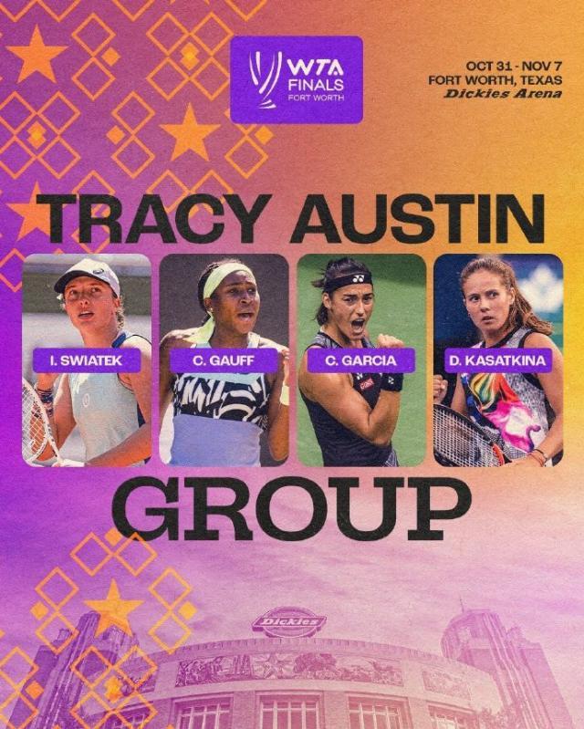 电竞赛事数据-WTA年终总决赛分组：加西亚能否再阻斯瓦泰克？